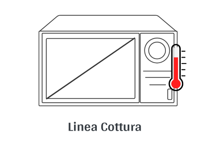forno pizza e cucine